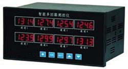 ȫ�����ͨ����ʾ������